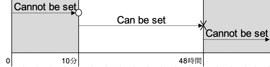 No49en.png